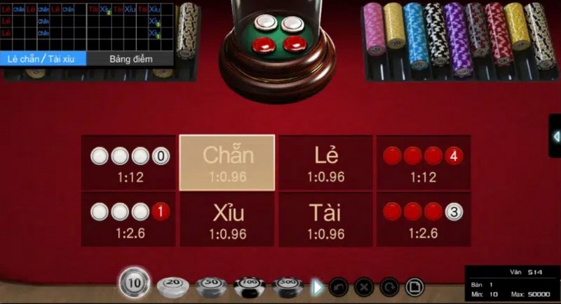 Tổng hợp những thuật toán xóc đĩa cực chất cho anh em 7 Sử dụng những phương pháp soi cầu